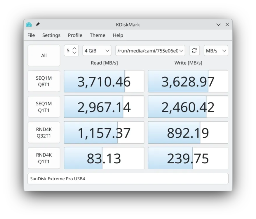 SSD Benchmark Results